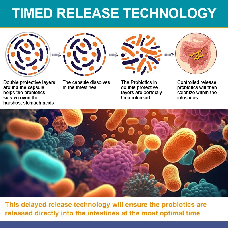 Probiotic Balance™ 12 Billion CFUs